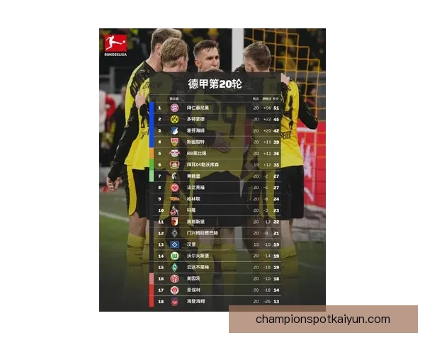 德甲球队引援名单出炉，多队聚焦中场补强与防线升级